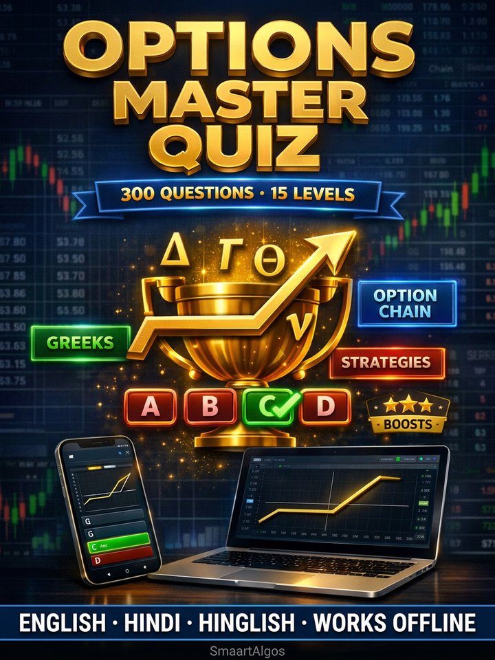 Options Master Quiz cover