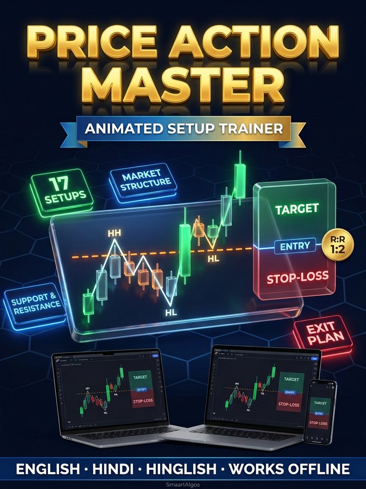 Price Action Master cover